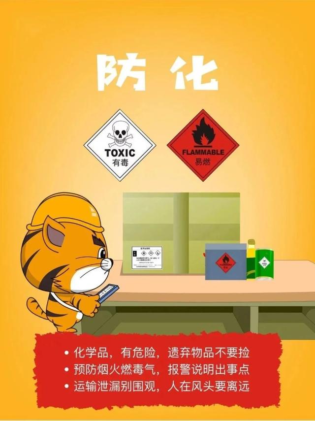 防化