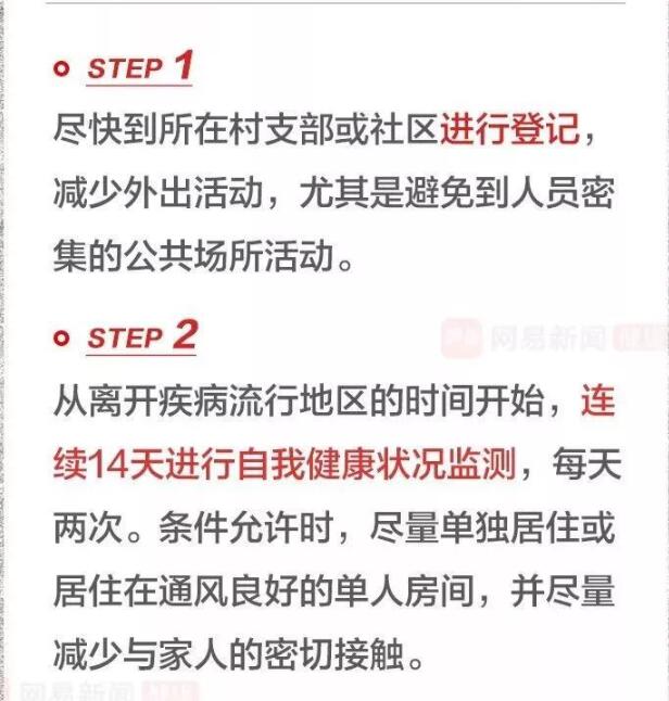 yi101
